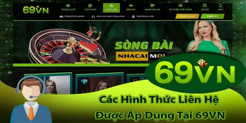 Các hình thức liên hệ 69VN tiện lợi