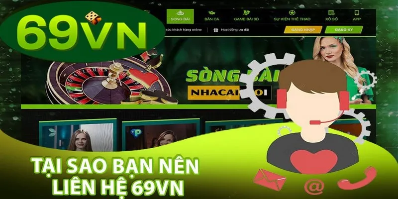 Lý do cần liên lạc với 69VN